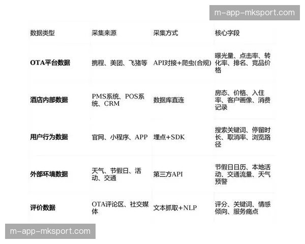 数据服务平台加速部署AI引擎 驱动内容生产全链提质